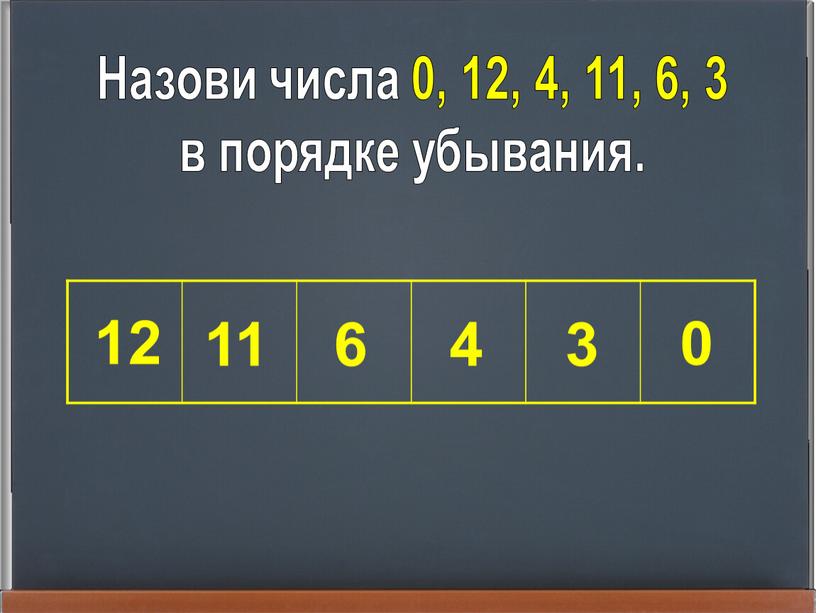 Назови числа 0, 12, 4, 11, 6, 3 в порядке убывания