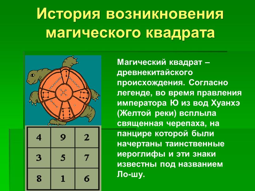 История возникновения магического квадрата