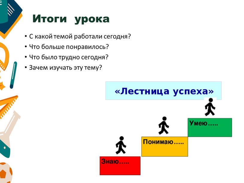 Итоги урока С какой темой работали сегодня?