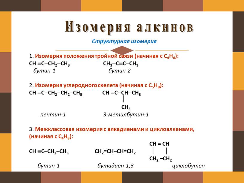 Изомерия алкинов Структурная изомерия 1