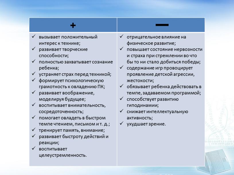 ПК; развивает воображение, моделируя будущее; воспитывает внимательность, сосредоточенность; помогает овладеть в быстром темпе чтением, письмом и т