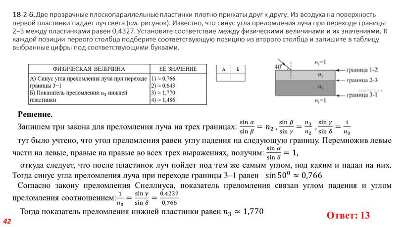 Две прозрачные плоскопараллельные пластинки плотно прижаты друг к другу