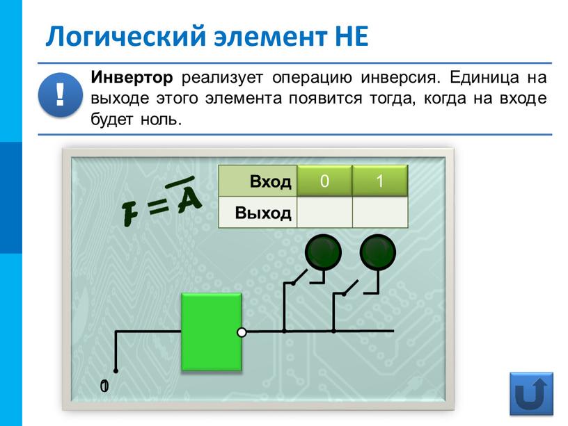 Вход 00 01 Выход Логический элемент