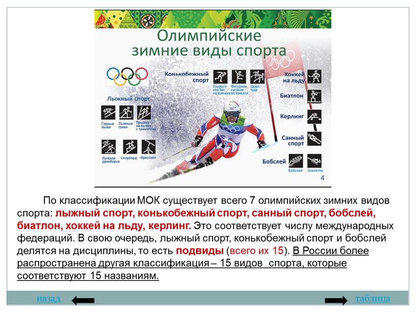 По классификации МОК существует всего 7 олимпийских зимних видов спорта: лыжный спорт, конькобежный спорт, санный спорт, бобслей, биатлон, хоккей на льду, керлинг