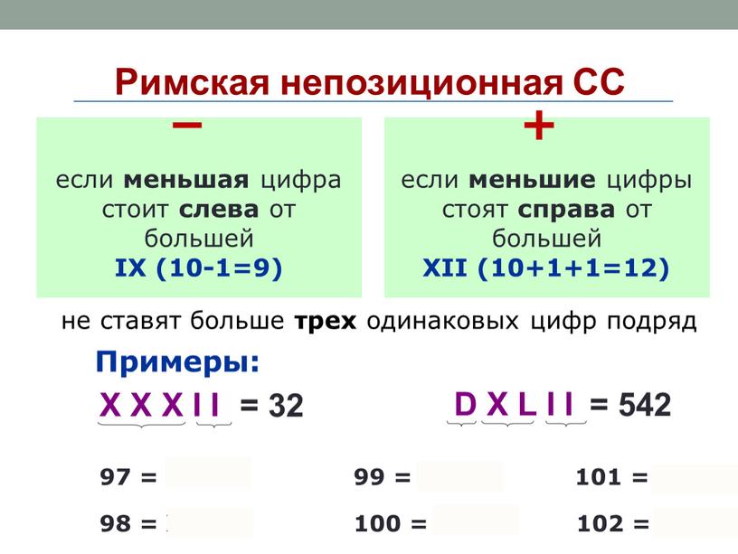 Римская непозиционная СС если меньшая цифра стоит слева от большей