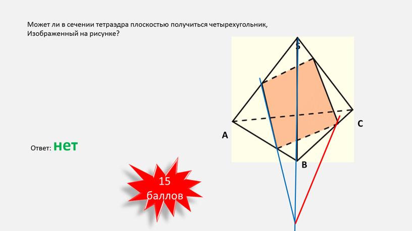 Может ли в сечении тетраэдра плоскостью получиться четырехугольник,