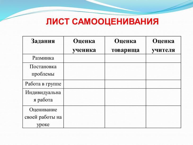 ЛИСТ САМООЦЕНИВАНИЯ Задания Оценка ученика