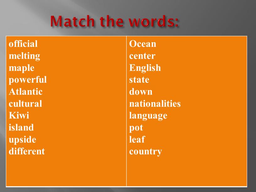 Match the words: official melting maple powerful