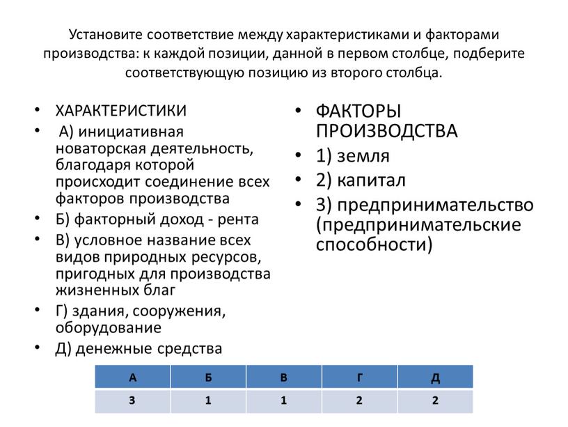 Установите соответствие между характеристиками и факторами производства: к каждой позиции, данной в первом столбце, подберите соответствующую позицию из второго столбца