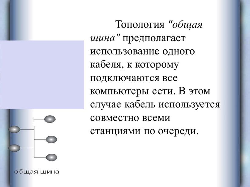 Топология "общая шина" предполагает использование одного кабеля, к которому подключаются все компьютеры сети