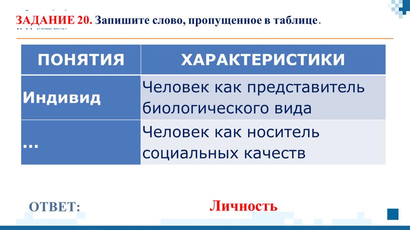 ОТВЕТ: Личность ЗАДАНИЕ 20. Запишите слово, пропущенное в таблице