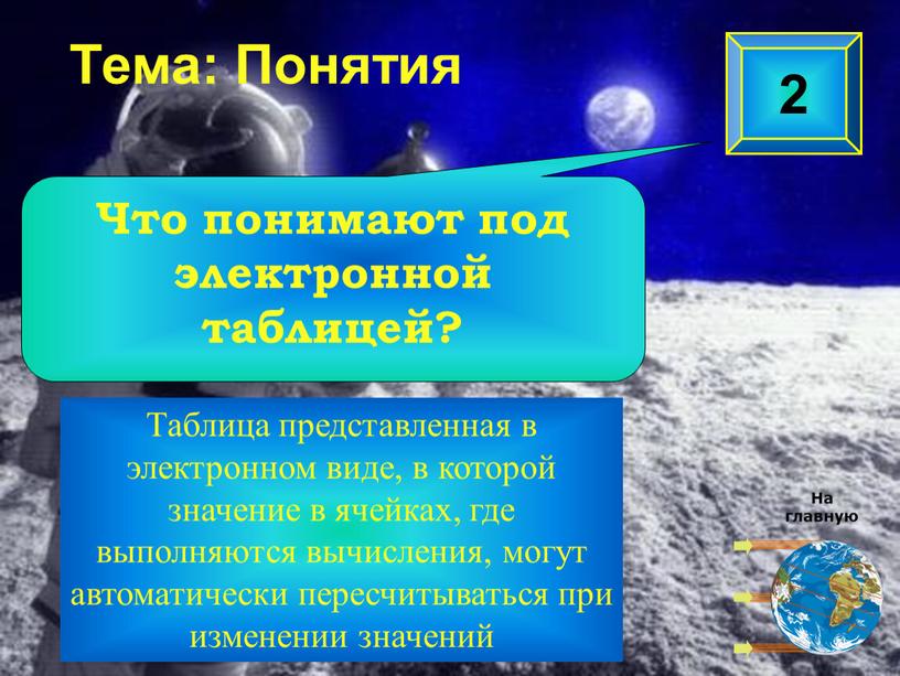 Таблица представленная в электронном виде, в которой значение в ячейках, где выполняются вычисления, могут автоматически пересчитываться при изменении значений