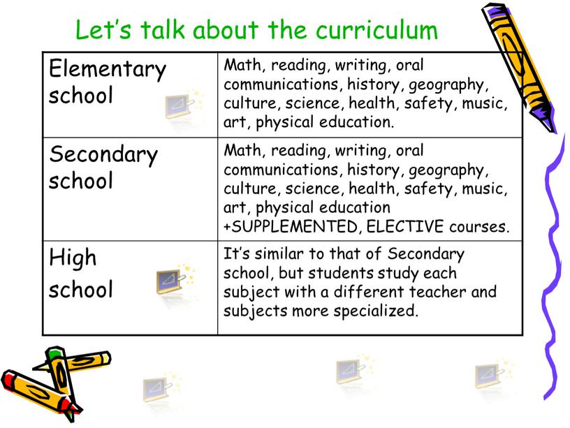 Let’s talk about the curriculum