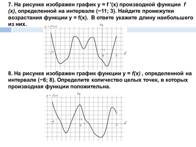 На рисунке изображен график у = f '(х) производной функции f (х) , определенной на интервале (−11; 3)