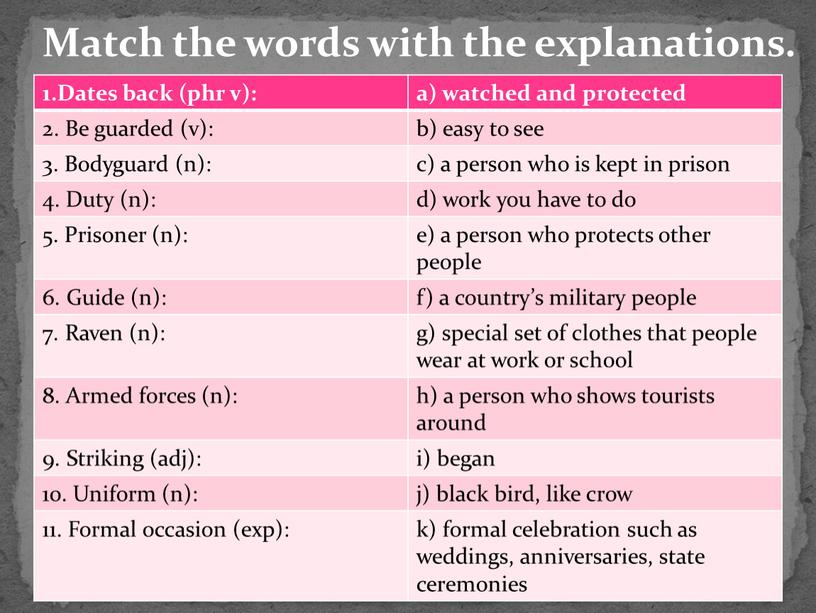 Match the words with the explanations