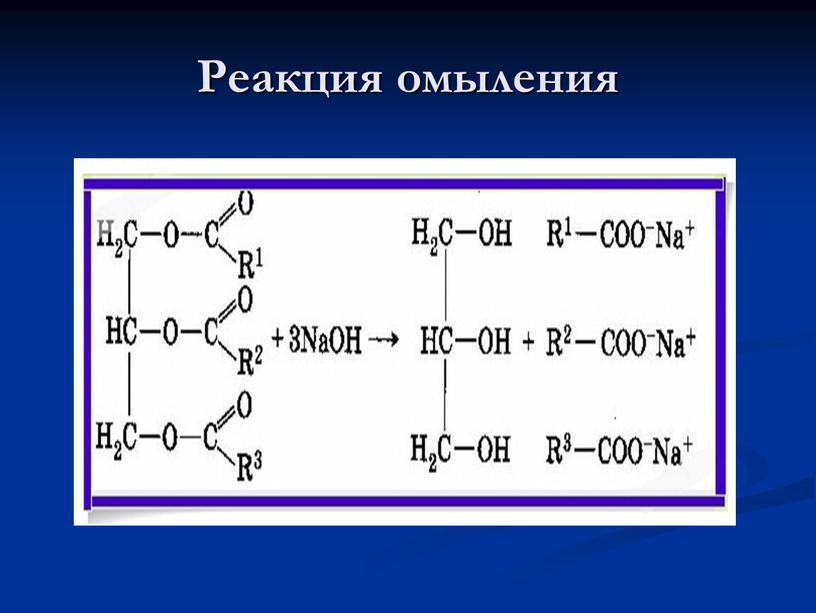 Реакция омыления .