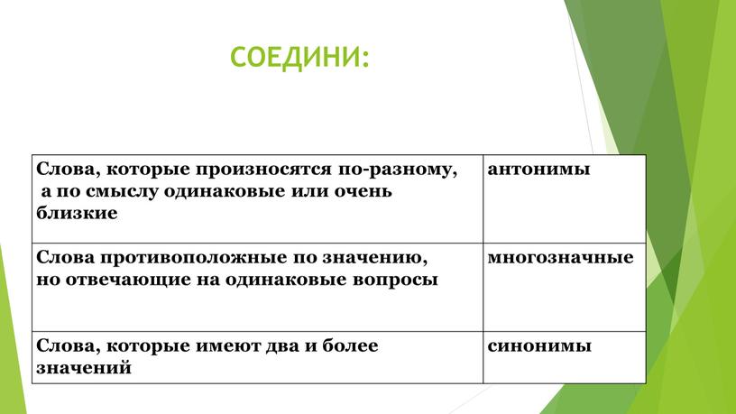 СОЕДИНИ: Слова, которые произносятся по-разному, а по смыслу одинаковые или очень близкие антонимы