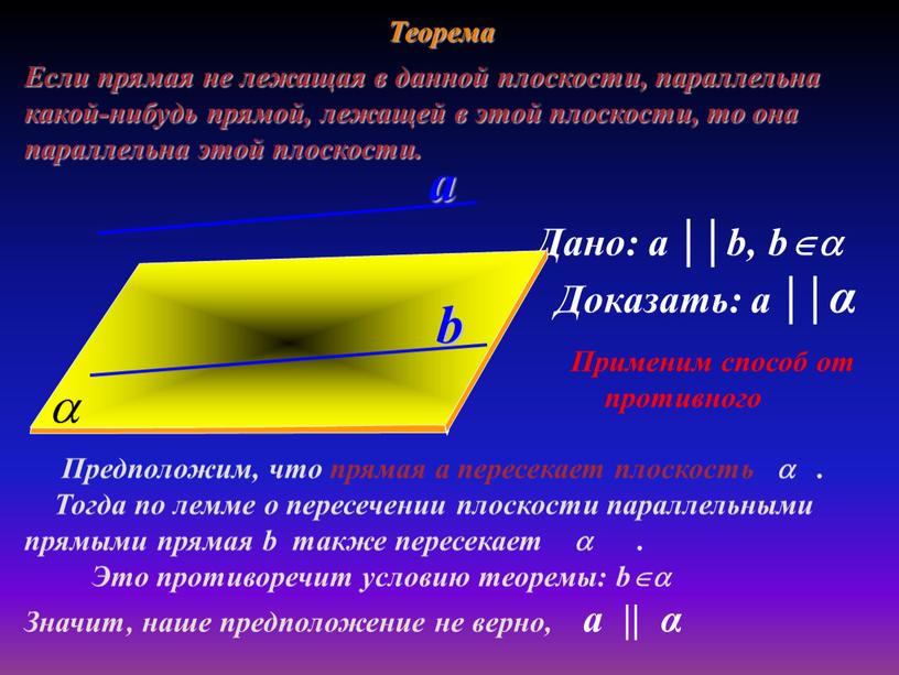 Дано: a ││b, b Доказать: a ││α a b