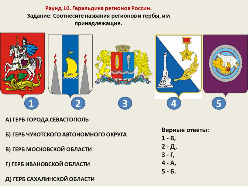 А) ГЕРБ ГОРОДА СЕВАСТОПОЛЬ Б) ГЕРБ