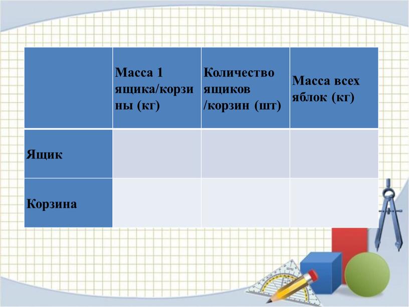 Масса 1 ящика/корзины (кг) Количество ящиков /корзин (шт)