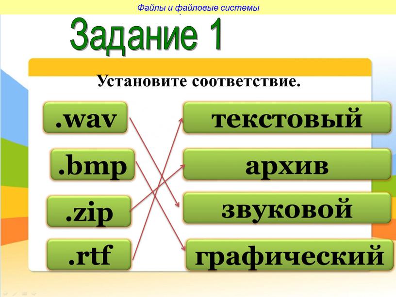 Файлы и файловые системы Файлы и файловые системы