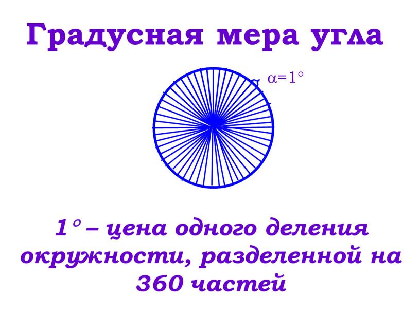Градусная мера угла 1 – цена одного деления окружности, разделенной на 360 частей =1