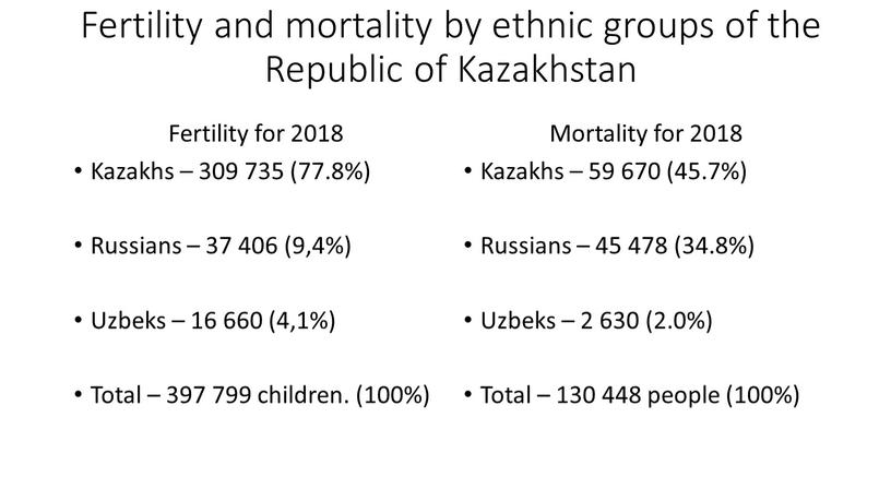 Fertility and mortality by ethnic groups of the