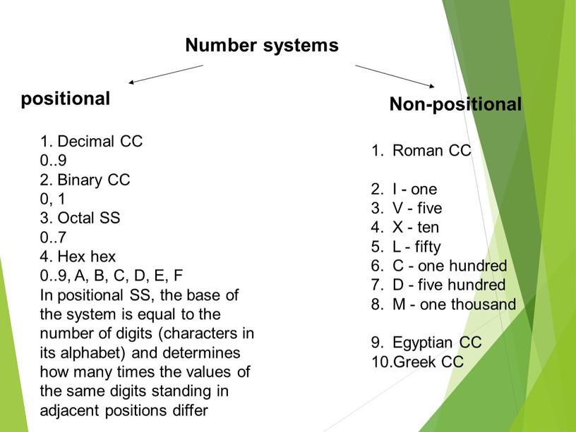 Conversion Between Number System Data Representation Presentation 1 2 