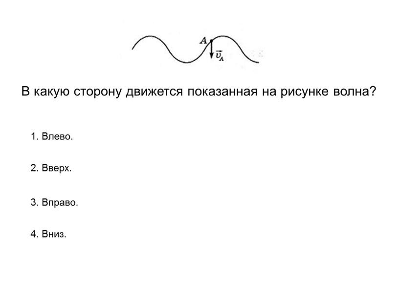 В какую сторону движется показанная на рисунке волна? 1