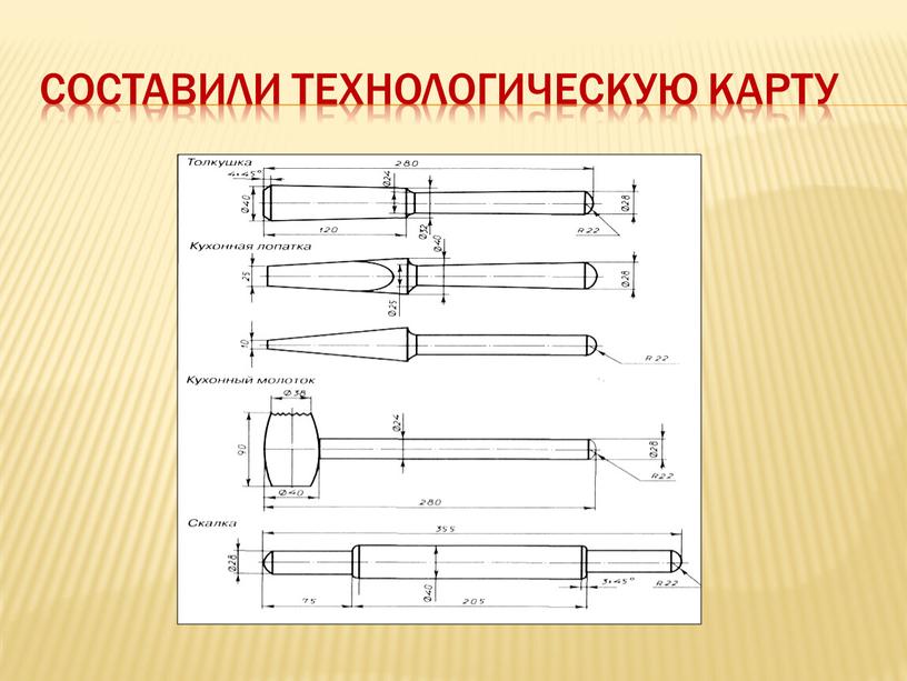 Составили технологическую карту