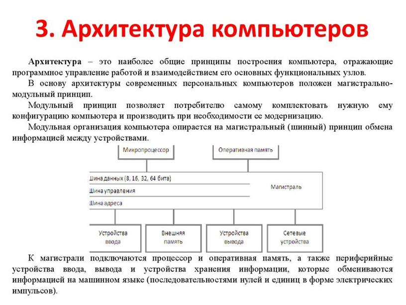 Практическая информатика