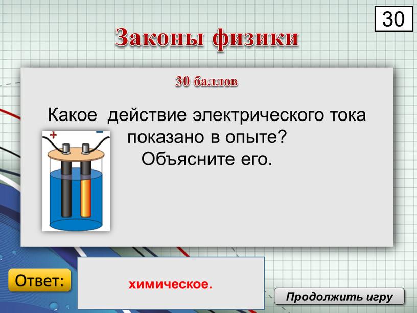 Какое действие электрического тока показано в опыте?