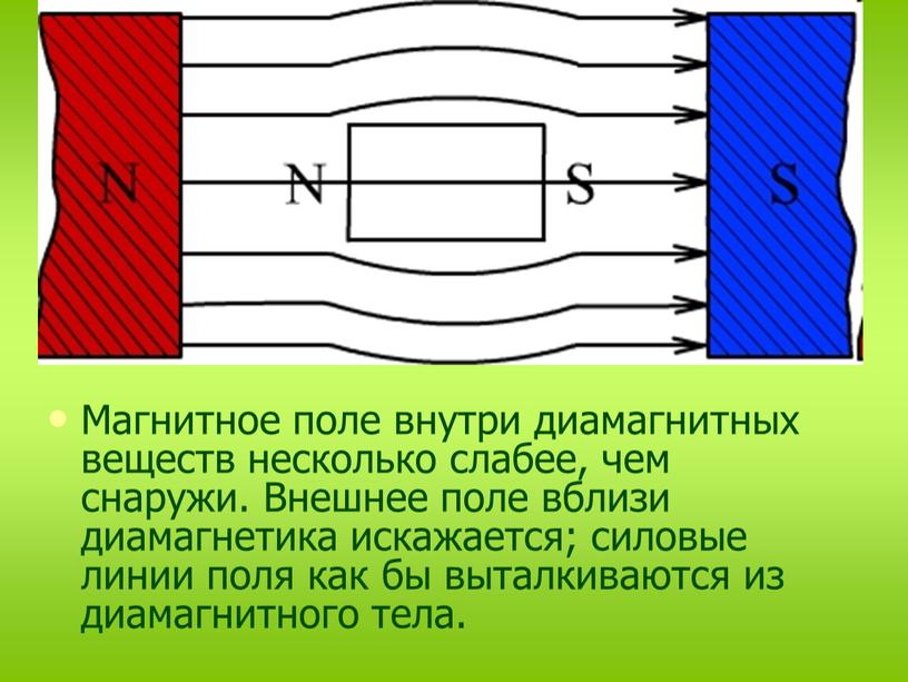 Диамагнетик не усиливает, а ослабляет внешнее магнитное поле