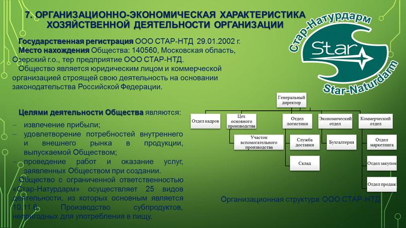 Организационно-экономическая характеристика хозяйственной деятельности организации