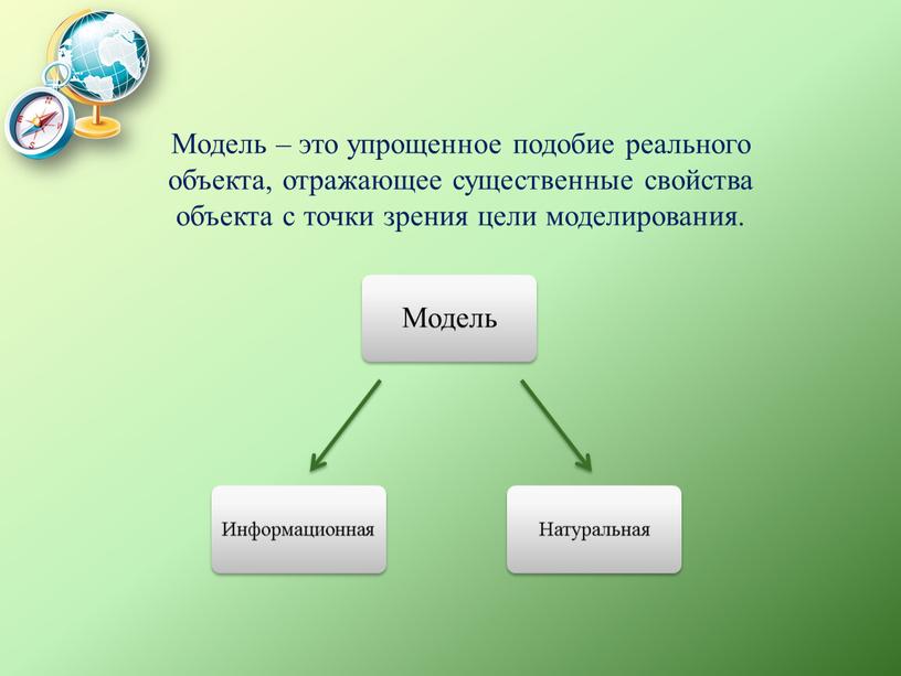 Модель – это упрощенное подобие реального объекта, отражающее существенные свойства объекта с точки зрения цели моделирования