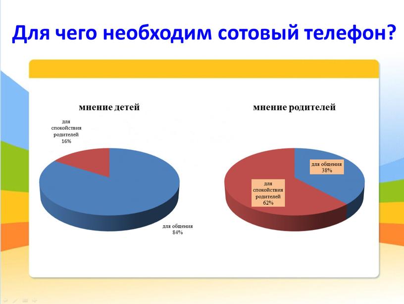 Для чего необходим сотовый телефон?