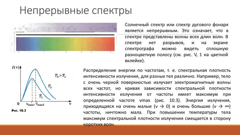 Непрерывные спектры Солнечный спектр или спектр дугового фонаря является непрерывным