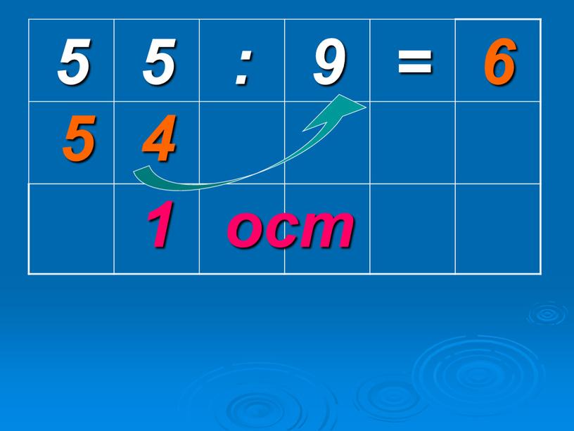 5 : 9 = 1 4 5 6 ост