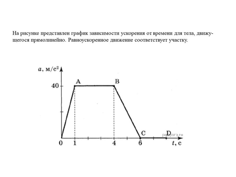 На ри­сун­ке пред­став­лен гра­фик за­ви­си­мо­сти уско­ре­ния от вре­ме­ни для тела, дви­жу­ще­го­ся пря­мо­ли­ней­но