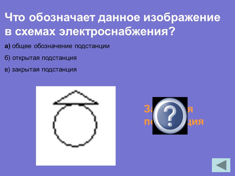 Что обозначает данное изображение в схемах электроснабжения? а) общее обозначение подстанции б) открытая подстанция в) закрытая подстанция