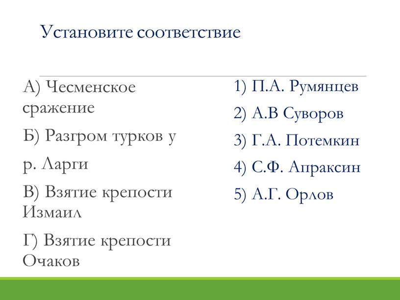 Установите соответствие А) Чесменское сражение