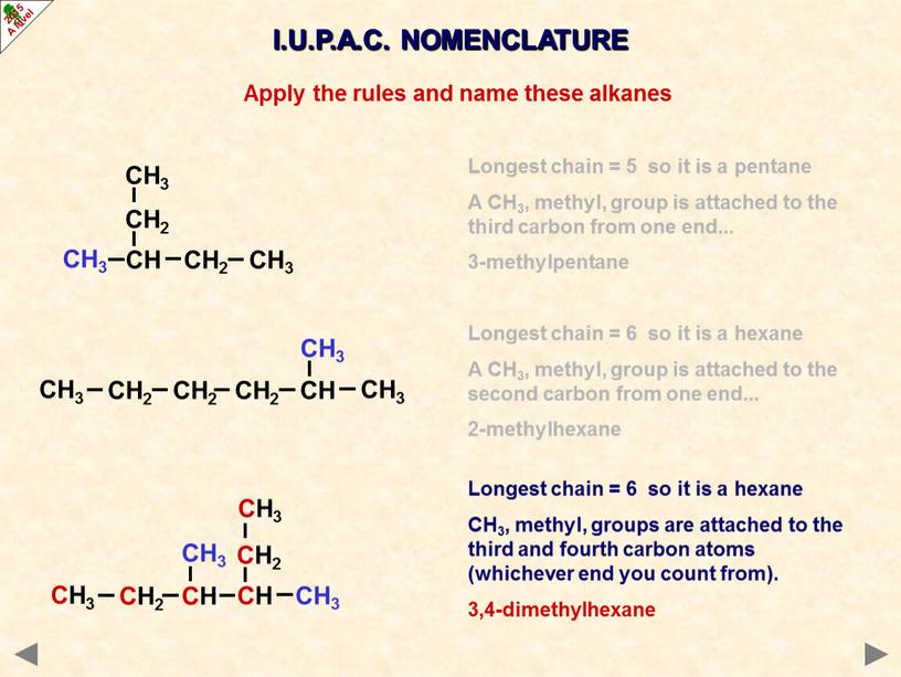 I.U.P.A.C. NOMENCLATURE Longest chain = 5 so it is a pentane