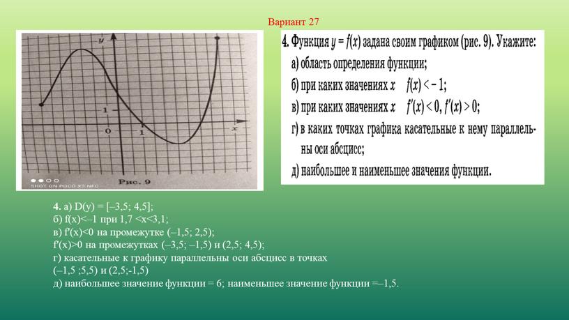 Вариант 27 4. а) D(y) = [–3,5; 4,5]; б) f(х)<–1 при 1,7 в) f′(x)<0 на промежутке (–1,5; 2,5); f′(x)>0 на промежутках (–3,5; –1,5) и (2,5;…