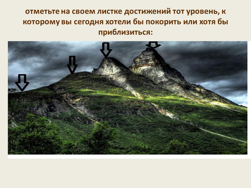 отметьте на своем листке достижений тот уровень, к которому вы сегодня хотели бы покорить или хотя бы приблизиться: