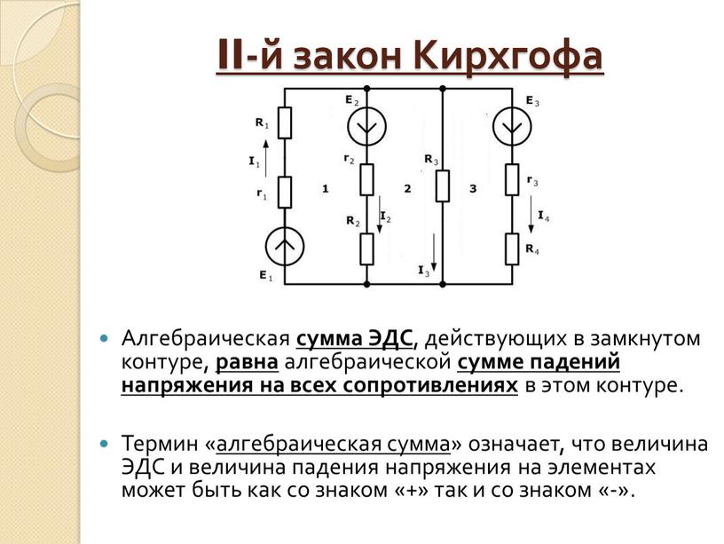 II-й закон Кирхгофа Алгебраическая сумма