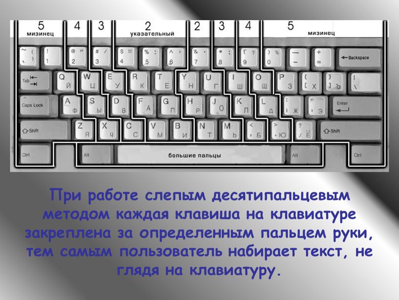 При работе слепым десятипальцевым методом каждая клавиша на клавиатуре закреплена за определенным пальцем руки, тем самым пользователь набирает текст, не глядя на клавиатуру