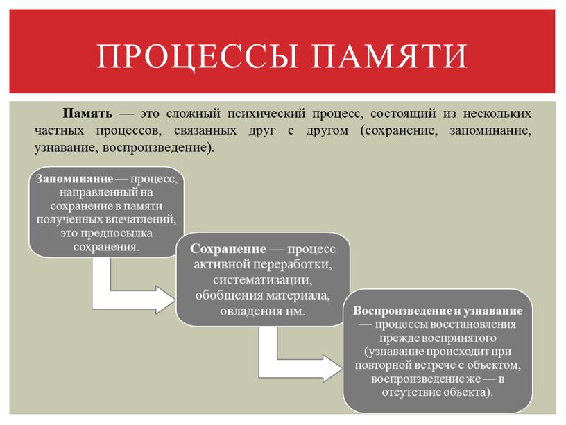 Процессы памяти Память — это сложный психический процесс, состоящий из нескольких частных процессов, связанных друг с другом (сохранение, запоминание, узнавание, воспроизведение)