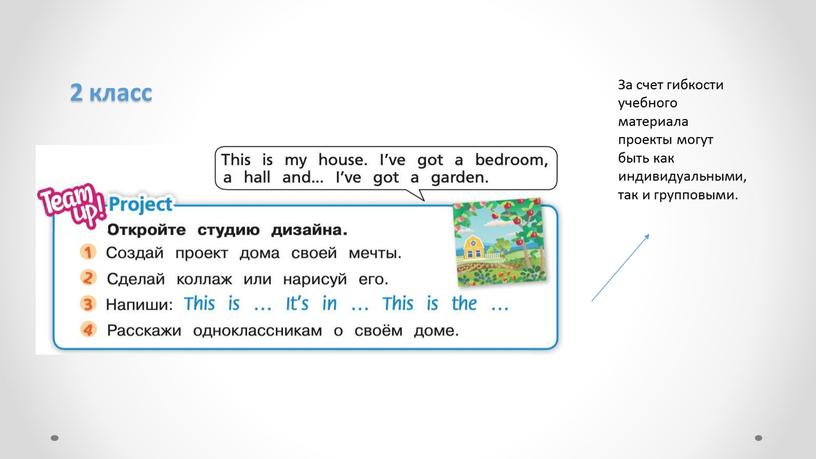 За счет гибкости учебного материала проекты могут быть как индивидуальными, так и групповыми