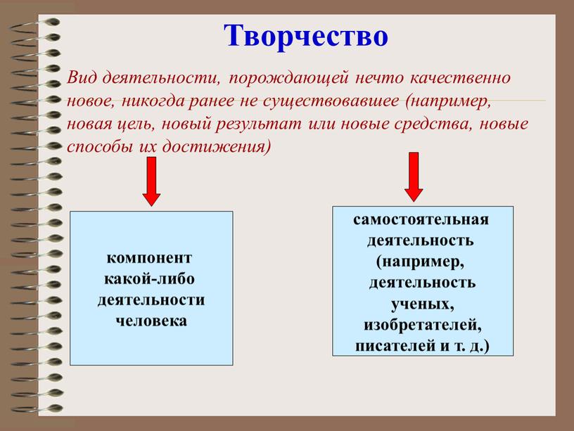 Творчество Вид деятельности, порождающей нечто качественно новое, никогда ранее не существовавшее (например, новая цель, новый результат или новые средства, новые способы их достижения) компонент какой-либо…