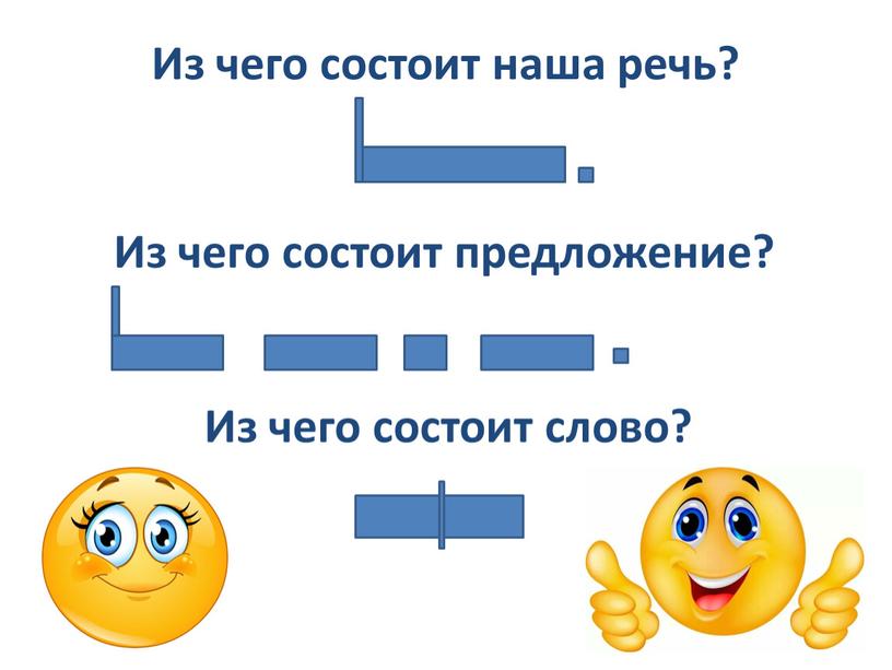 Из чего состоит наша речь? Из чего состоит предложение?